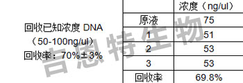 批次穩(wěn)定性01.jpg